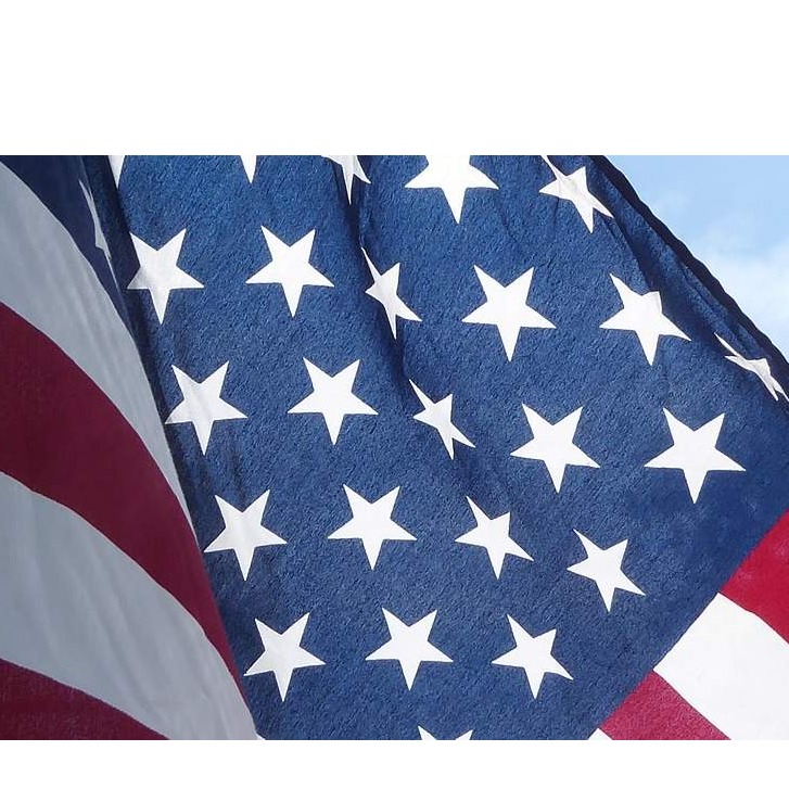 Zašto američke sankcije ne daju rezultate?