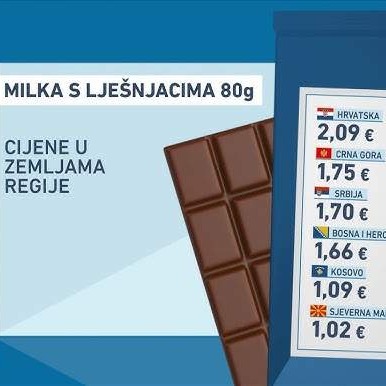 Al Jazeera Business: Zašto raste cijena čokolade (Video)