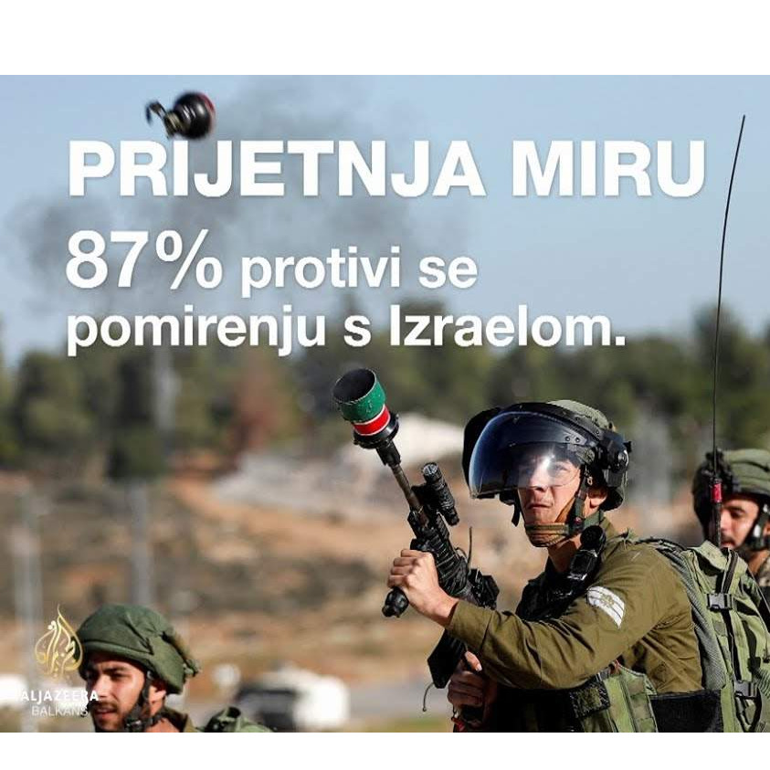 Granice istoka: Šta je 'politički islam'? (Video)