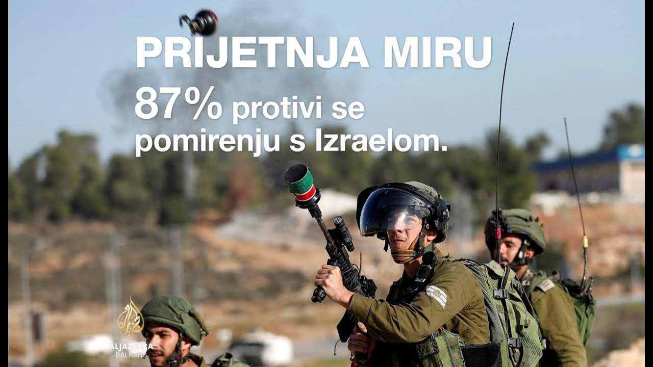 Granice istoka: Šta je 'politički islam'? (Video)